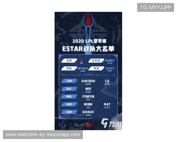 LPL职业联盟制定选手行为规范管理细则，lol职业选手处罚